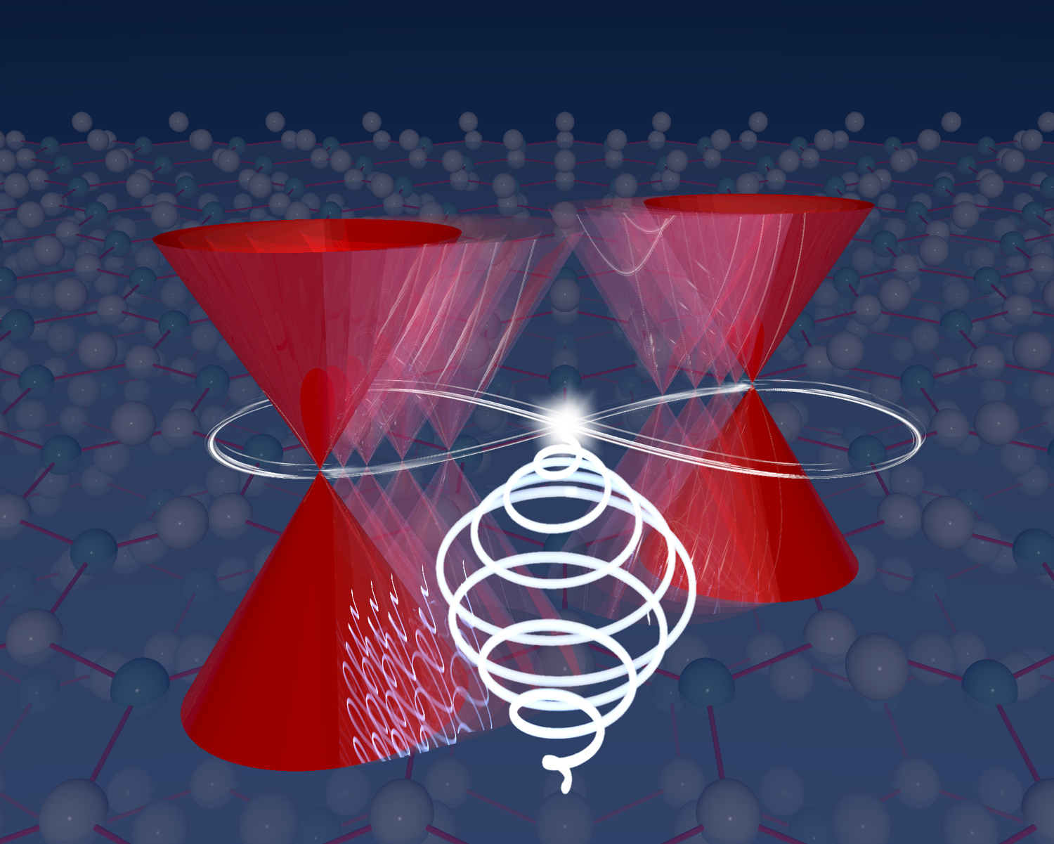 Laseranregung von Semimetallen ermöglicht die Erzeugung neuartiger Quasiteilchen in Festkörpersystemen